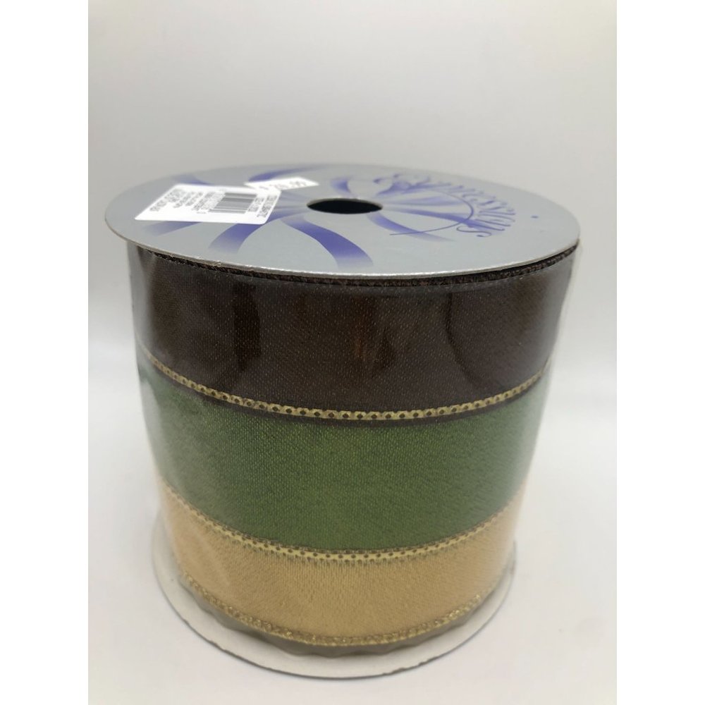 Expressions Designer Ribbon